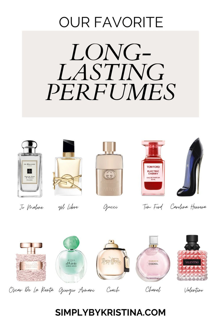 Ladies Perfume Replica